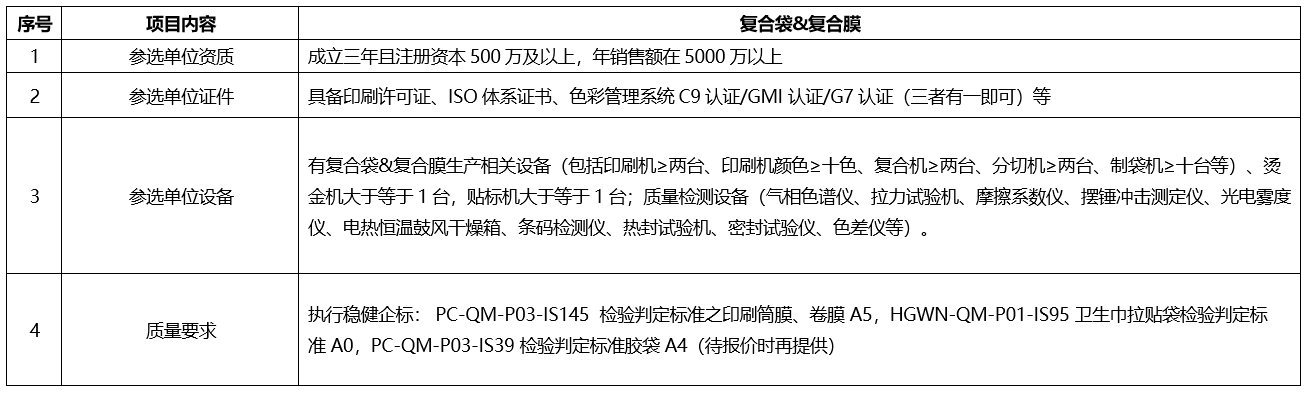 67bee1765a2be 瓦力游戏| 首页 -瓦力出品,必属精品